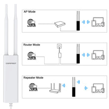 Load image into Gallery viewer, AC1200 Outdoor Weatherproof WiFi Extender AP 2.4G 5G Long Rang 360 Omnidirectional High Gain Antenna