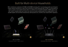 Load image into Gallery viewer, ASUS RT-AX58U RT-AX3000 802.11AX WiFi 6 Dual-Band Router, MU-MIMO, OFDMA, AiMesh WiFi System, AiProtection Pro Network Security