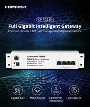 Load image into Gallery viewer, Hotel WiFi6 Seamless Roaming kit 4pcs AX1500 In-Wall Access Point 86 Panel Gigabit AP + 1 Load Balanced Multple Wan Router