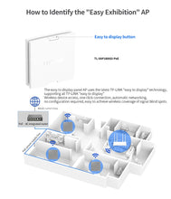 Load image into Gallery viewer, TP-Link TL-XAP1800GI-PoE AX1800 Dual Band Gigabit WiFi6 Wireless Panel Access Point AC Management 2.4GHz @ 574Mbps and 5GHz @ 1201Mbps