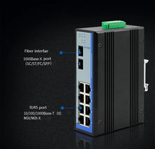 Load image into Gallery viewer, UOTEK 8 Ports 10/100/1000M RJ45 2 Layer Unmanaged Industrial Ethernet Switch DIN-Rail 2 Fiber SFP SC UT-60010G