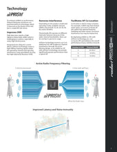 Load image into Gallery viewer, Ubiquiti RP-5AC-Gen2 ISP airMAX Rocket Prism AC 5 GHz Radio High-performance 5 GHz basestation for PtMP or PtP links, 500+ Mbps