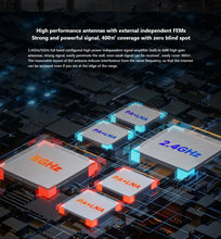 Load image into Gallery viewer, Tenda 3000Mbps Range Extender Wireless Access Point Dual Band 2.4G+5Ghz High Power WiFi6 Hotspot Router