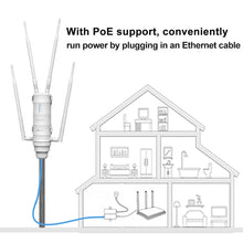 Load image into Gallery viewer, Wavlink 4G LTE AC1200 High Power Outdoor Wi-Fi Router With SIM Card Slot 5G 2.4G1000Mbps Ethernet WAN/LAN Port Long Range Router