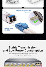 Load image into Gallery viewer, SFP 10Gb BiDi LC WDM Module 10km/20km/40km~100km Tx1270/Rx1330nm SFP+ Transceiver Compatible with Cisco/Miktotik Switch