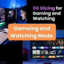 Load image into Gallery viewer, Tenda 5G SIM Router AX1500 AX1800 Wi-Fi 6 wireless CPE Modem WiFi Hotspot 5G/4G/3G Multi-Mode 2.4Ghz 5Ghz