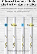 Load image into Gallery viewer, COMFAST CF-E4 4G LTE WiFi Router 750Mbps SIM Card Wireless Router 2.4G/5.8G 4 High Gain Antenna WAN/LAN RJ45 Ports 32 Users