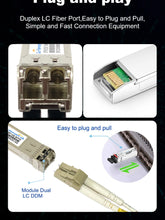 Load image into Gallery viewer, 25Gb SR SFP28 Optical Module Multi-mode 25GBASE-SR 850nm 100m Dual LC SFP+ Transceiver For Mellanox,Intel,Mikrotik,Fiber Switch