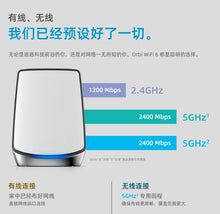 Load image into Gallery viewer, Orbi Tri-band Mesh WiFi System RBK7621 2-pack (Router + 1 Satellite), 3Gbps, Covers Up To 5,000 Sq. Ft, 3 Wi-Fi bands (1 2.4GHz, 2 5GHz)
