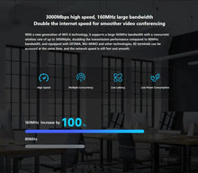Load image into Gallery viewer, Tenda 3000Mbps Range Extender Wireless Access Point Dual Band 2.4G+5Ghz High Power WiFi6 Hotspot Router