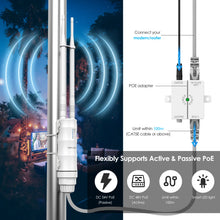 Load image into Gallery viewer, WAVLINK AC300/600/1200/AX1800/3000 Wireless Outdoor Router High Power Long Range AP/Repeater 2x7/8 dBi Directional Antennas