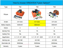 Load image into Gallery viewer, OrienTek-T45 Fusion Splicer, T49 Fiber Splicing Machine, T44 Optical Welding Machine, All-in-one fixer, Intelligent heat shrink, high accuracy