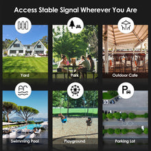 Load image into Gallery viewer, WAVLINK High Power WiFi6 Long Range Outdoor Access Point Dual Band 2.4G+5G WiFi Mesh Extender Booster with PoE IP67 Weatherproof