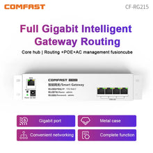 Load image into Gallery viewer, Comfast Gigabit Core Gateway AC Management POE Power Supply Load Balancing Gateway Routing 880MHz Wireless Roaming AC Router