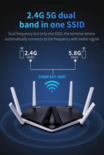Load image into Gallery viewer, COMFAST AX3000 WiFi6 5GHz Mesh Wifi Router MU-MIMO Full Gigabit Wi-fi Coverage 6 Antennas Network Extender Amplifier for Home