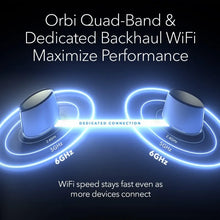 Load image into Gallery viewer, Orbi Quad-Band WiFi 6E Mesh System (RBKE963) - up to 200 Devices, 10 Gigabit Internet Port, AXE11000 802.11 AXE (Up to 10.8Gbps)