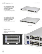 Load image into Gallery viewer, UBIQUITI USW-Pro-24-POE 24 Port PoE Layer 3 Switch Pro with 16 x GbE PoE+ Ports, 8x GbE Ports, PoE++ 400W, 2x10G SFP+ Ports, 88 Gbps Capacity