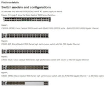Load image into Gallery viewer, Cisco Catalyst 9500 series Switch, Catalyst 9500 high performance 32-port 100G, with Network Essentials software License C9500-32C-E