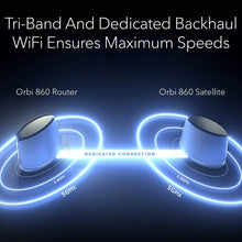 Load image into Gallery viewer, Orbi Tri-Band WiFi 6 Mesh Network System RBK863S – Router + 2 Satellite Extenders, Security Features, up to 6Gbps, Up to 8,000 sq.ft