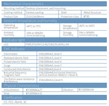 Load image into Gallery viewer, EDUP High Speed 1800Mbps Industrial Grade 5G Router with Max 1800Mbps Transmission Bandwidth, 2.4G Wi-Fi 400Mbps, 5G 1733Mbps