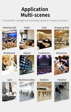 Load image into Gallery viewer, AX3000 Gigabit WiFi 6 Ceiling AP Wireless Hotspot 802.11AX Wi-Fi MU-MIMO wireless AP Wifi Access Point 48V Poe wifi 6 router