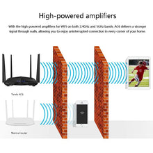 Load image into Gallery viewer, Global Version Tenda AC6 WiFi Router AC1200 5Ghz High Speed Wireless Internet MU-MIMO Beamforming Long Range WiFi Coverage