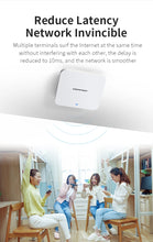 Load image into Gallery viewer, COMFAST CF-E395AX 2.4GHz 5GHz 3000Mbps POE Ceiling-mount Access Point Indoor Router WiFi6 2.4GHz 574Mbps; 5.8GHz 2400Mbps 4*3dBi antenna