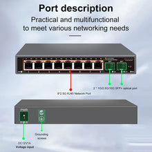 Load image into Gallery viewer, ONTi 2.5GbE Unmanaged Ethernet Switch 8 Port 2.5GBASE-T Network Switch with 10G SFP+ Port Plug and Play Fanless Homelab Switch