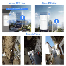 Load image into Gallery viewer, COMFAST Outdoor AP 300Mbps 1km Long Range 9dBi Wifi Antenna Router CPE 2.4GHz PoE Bridge Transmission Nanostation