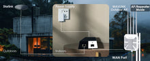 Load image into Gallery viewer, WavLink WiFi6 Indoor/Outdoor Dual Band 2.4G+5G AX1800/AX3000 Long Range IP67 WiFi Mesh Extender 4x8dBi High-gain Antennas