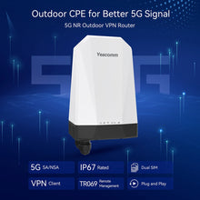 Load image into Gallery viewer, Yeacomm Mediatek T750 CBRS B48 5G 4G Dual SIM Card Router VPN Firewall Data Functions 2.4GHz RoHS Certified Outdoor Wired CPE