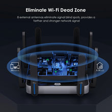 Load image into Gallery viewer, WAVLINK Dual-Band Wireless Router 6000Mbps 5GHz 2.4GHz WiFi 6 Gigabit Router 8x5dBi Antennas Beamforming 2500Mbps WAN/LAN