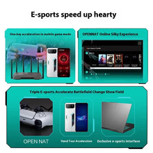 Load image into Gallery viewer, ASUS TX-6000 Wi-Fi Gaming Router with Dedicated Gaming Ports 2.5G Dual LAN Ports, 3-Step Port Forwarding, AiMesh Networking