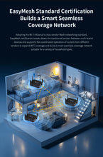 Load image into Gallery viewer, Comfast WiFi6 3000Mbps Mesh Router WiFi System Whole Home Coverage 2.5Gbps WiFi Router Range Extender 4 Antennas