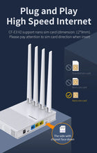 Load image into Gallery viewer, COMFAST 4G LTE Router Portable CPE Modem 300Mbps Outdoor WiFi Access Point Mobile With Sim card Slot 4 Antennas Router