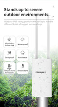 Load image into Gallery viewer, COMFAST CF-EW72 1200Mps 2.4G & 5G Outdoor 802.11.n Wireless Repeater & CPE Bridge & Access Point Extender