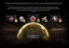 Load image into Gallery viewer, ASUS RT-AX58U RT-AX3000 802.11AX WiFi 6 Dual-Band Router, MU-MIMO, OFDMA, AiMesh WiFi System, AiProtection Pro Network Security