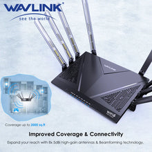 Load image into Gallery viewer, WavLink AX3000/6000 WiFi6 Dual Band Gaming Router 2.5Gbps WAN 4*1000Mbps EverythingMesh/Router/AP/Repeater Mode for Home