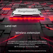 Load image into Gallery viewer, ROG GT-AX11000 Pro Gaming WiFi Router 10G+2.5G WAN/LAN custom network port 16nm Broadcom flagship male core dot matrix RGB