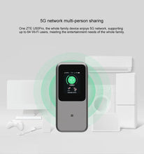 Load image into Gallery viewer, Unlocked Original ZTE MU5120 Portable 5G WiFi Most Powerful 5G Hotspot MU5120 5G Mobile WiFi6, 10000mAh ultra Large Battery Capacity