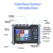 Load image into Gallery viewer, NK6000 Series novker NK6000-S3 1310/1550nm SM Optic Fiber OTDR 1xRJ45 port, 3xUSB ports 7 inch TFT-LCD with LED backlight