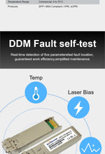 Load image into Gallery viewer, SFP 10Gb BiDi LC WDM Module 10km/20km/40km~100km Tx1270/Rx1330nm SFP+ Transceiver Compatible with Cisco/Miktotik Switch