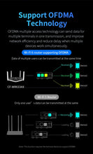Load image into Gallery viewer, COMFAST AX3000 WiFi6 5GHz Mesh Wifi Router MU-MIMO Full Gigabit Wi-fi Coverage 6 Antennas Network Extender Amplifier for Home