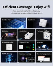 Load image into Gallery viewer, Comfast WiFi6 In-wall AP 2.4GHz@300Mbps + 5.8GHz@1200Mbps Dual Band Gigabit 802.11ax RJ45 WAN/LAN Port Extender Router OFDMA MU-MIMO