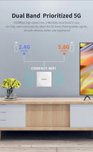 Load image into Gallery viewer, Hotel WiFi6 Seamless Roaming kit 4pcs AX1500 In-Wall Access Point 86 Panel Gigabit AP + 1 Load Balanced Multple Wan Router