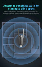 Load image into Gallery viewer, Comfast USB WiFi7 Gigabit Network Card 6500Mbps USB Wi-fi adapter 2.4G/5.8G/6GHz Driver Free Wifi Dongle For PC Win10/11 CF-987BE CF-983BE