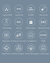 Load image into Gallery viewer, TP-Link TL-XAP1800GI-PoE AX1800 Dual Band Gigabit WiFi6 Wireless Panel Access Point AC Management 2.4GHz @ 574Mbps and 5GHz @ 1201Mbps