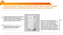 Load image into Gallery viewer, Solis 10Kw Inverters 10 Kw 8Kw Advanced Hybrid Solar 15Kw 12Kw Inverter Li-ion / Lead-acid Battery 40-60V S6-EH3P(8-15)K02-NV-YD-L