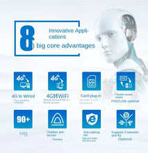 Load image into Gallery viewer, Comfast CF-E5 Outdoor 4G SIM Card WiFi LTE 300Mbps Router/Access Point 2.4GHz Wi-Fi 802.11b, Wi-Fi 802.11g, Wi-Fi 802.11n 1*Micro SIM