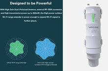 Load image into Gallery viewer, Wavlink Weatherproof Outdoor WiFi AP/Repeater/Router Extender 5G 2.4G Bridge WiFi Signal Booster POE wifi extender long range